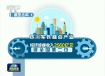 三大央级媒体集体点赞四川省价值千亿的大事 - 四川日报网