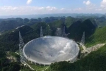 西南交大李亚东教授团队承担现场施工控制的世界最大单体射电望远镜正式启用 - 西南交通大学