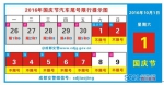 10月1日至9日成都不限行 国庆易堵路段绕行方案公布 - Sichuan.Scol.Com.Cn