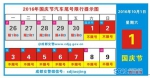10月1日至9日成都不限行 易堵路段绕行方案公布 - 四川日报网