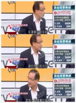 反正这一小段节目的中心主旨就是台湾人不要自卑，要对自己的能力有自信。 - News.Sina.com.Cn
