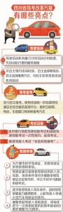 四川：年底前全部实现自主报考驾照 建教练“黑名单” - Sichuan.Scol.Com.Cn