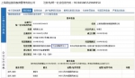 中国留学机构被曝“贿赂”20余所美名校招生官 - News.Sina.com.Cn