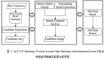 2.png - 电子科技大学