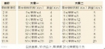 成都地铁里程票价今日听证 八成乘客费用基本不变 - Sichuan.Scol.Com.Cn