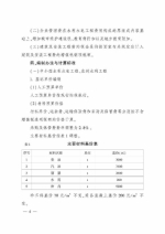 四川省水利厅办公室关于印发《营业税改增值税后_四川省水利水电工程设计概（估）算编制规定_调整办法》（试行）的通知 - 水利厅