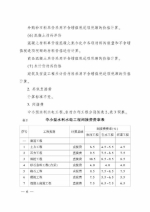 四川省水利厅办公室关于印发《营业税改增值税后_四川省水利水电工程设计概（估）算编制规定_调整办法》（试行）的通知 - 水利厅