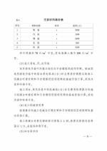 四川省水利厅办公室关于印发《营业税改增值税后_四川省水利水电工程设计概（估）算编制规定_调整办法》（试行）的通知 - 水利厅