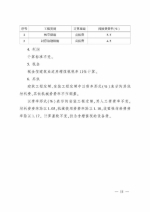 四川省水利厅办公室关于印发《营业税改增值税后_四川省水利水电工程设计概（估）算编制规定_调整办法》（试行）的通知 - 水利厅