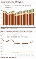 央视披露个税改革进展 年入12万以上者重点调节 - News.Sina.com.Cn