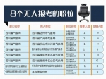 国考报名今18时截止 四川最热职位竞争比679:1 - 四川日报网