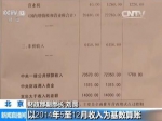 2016年中央预算收入增加数返还地方 或达1780亿 - News.Sina.com.Cn