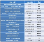 关于开展全国第十七届记者节系列庆祝活动的通知 - 西南交通大学