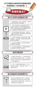 成都市公开征集意见 鼓励机关停车位对外开放 - 四川日报网