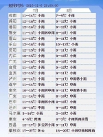 冷空气入川 11月7日起盆地最低气温降至7-9℃ - 四川日报网