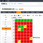 成都城南单价超2万元/平楼盘被查封 或涉法律纠纷(图) - Sichuan.Scol.Com.Cn