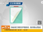 28省前三季度GDP增速排名：重庆领跑山西垫底 - News.Sina.com.Cn