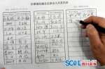 四川通江首批党员干部家属签助廉承诺书 - Sichuan.Scol.Com.Cn