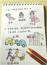 自贡医生手绘漫画 教你正确拨打120 - Sichuan.Scol.Com.Cn