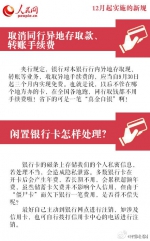 明日起，这些新规将影响你的“钱袋子” - Sichuan.Scol.Com.Cn