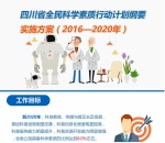 政策回顾：四川省政府11月出台重要政策 - 中小企业局
