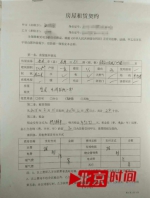 一份房屋租赁契约显示，甲方为张辉 图/北京时间 - News.Sina.com.Cn
