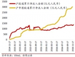 深港通启动 沪深港“共同市场”成型 - 中小企业局