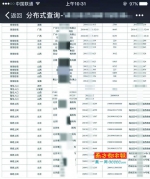 南都记者买到的同事“身份证大轨迹”，包括开房记录、上网记录、常住暂住人口信息等。 - News.Sina.com.Cn