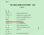 我校获第七届四川省青年优秀志愿者组织荣誉称号 - 四川师范大学