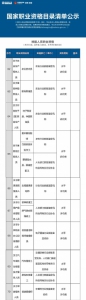 总理力推 国家职业资格目录清单公示(图) - News.Sina.com.Cn