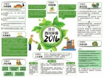 大数据解析2016年四川环保干了啥 有哪些环保热词？ - 人民政府