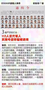 军媒盘点十大假军人事件:假冒军委女军官被拆穿 - News.Sina.com.Cn