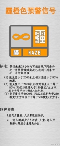 成都确认霾橙色预警信号 未来24小时内将出现重度霾 - Sichuan.Scol.Com.Cn