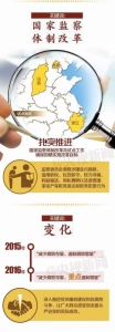 习近平的这3个比喻是在说什么 - News.Sina.com.Cn