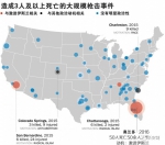 媒体：全民谈枪背后 你可能忽略了这个基本共识 - News.Sina.com.Cn