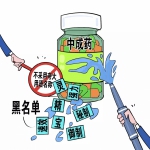 食药监局就中成药命名征求意:一些药品或将改名 - News.Sina.com.Cn