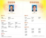 甘肃省政府中，5名副省长的数量也比其他省份7、8名副省长的标配要少。 - News.Sina.com.Cn