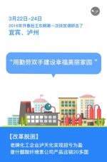 一份东明书记扶贫日志 读懂四川脱贫攻坚工作 - 扶贫与移民