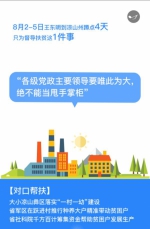 一份东明书记扶贫日志 读懂四川脱贫攻坚工作 - 扶贫与移民