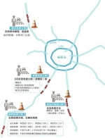 春节自驾川西川南如何躲避拥堵 提前为你支招 - 旅游政务网