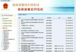 海南官员因网站不更新被立案审查 成未全国首例 - News.Sina.com.Cn