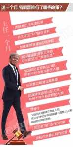 特朗普上任满月：他被哪些人狠狠地“怼”过 - News.Sina.com.Cn