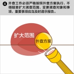 中纪委：对违纪干部立案审查 这些红线不能碰 - News.Sina.com.Cn