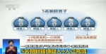 金正男触VX毒剂后死亡 马方搜查4名离境朝鲜人 - News.Sina.com.Cn