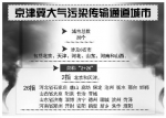 环保部:28市被确定为京津冀大气污染传输通道 - News.Sina.com.Cn