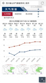 “假春天”快走不送  周末四川盆地气温飙至18℃ - 四川日报网