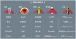图为电商酒类品牌销售份额前五名 - Sc.Chinanews.Com.Cn