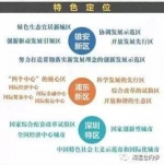 雄安新区“落地”后的90个小时里 发生了什么？ - News.Sina.com.Cn