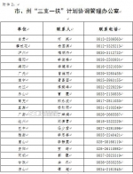 四川今年"三支一扶"招募1607人 下周三网络报名 - 四川日报网