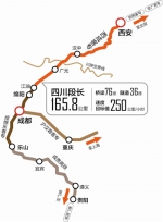 西成客专有望国庆期间开通运营 成都出发8小时至北京 - Sichuan.Scol.Com.Cn